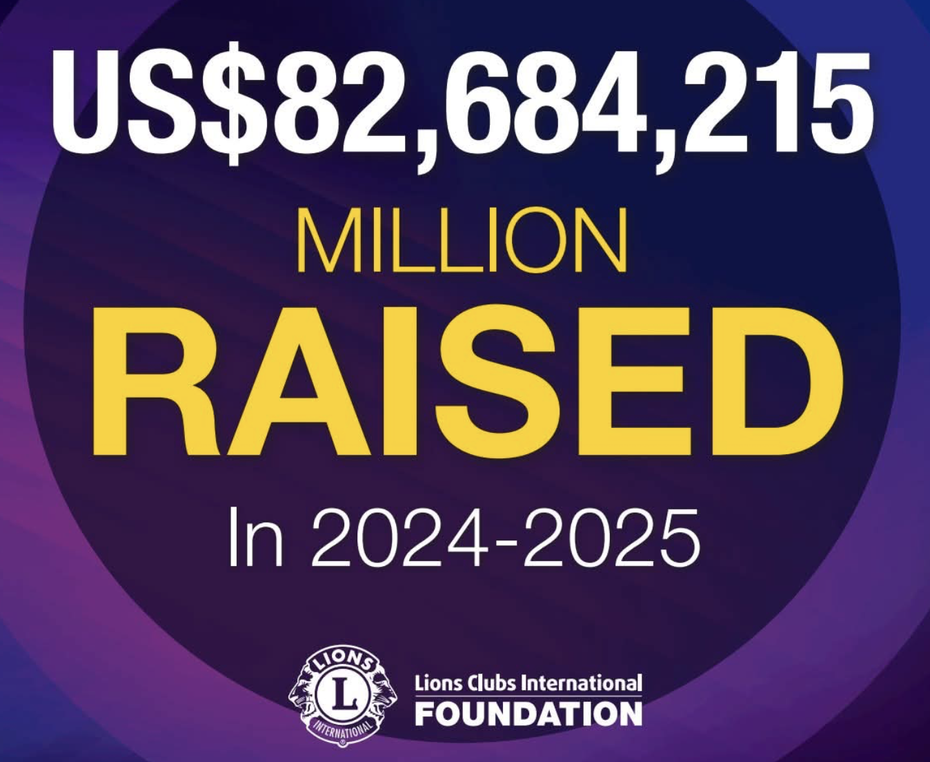 $82,684,215 raised!