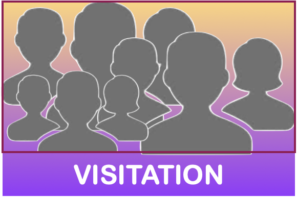 Visitation