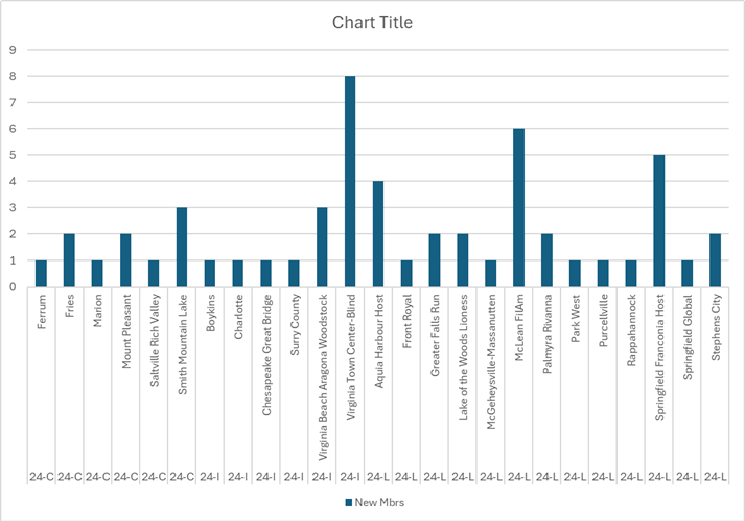 MMM MD24 Status (20260323)