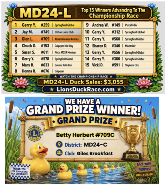Duck Race Winners