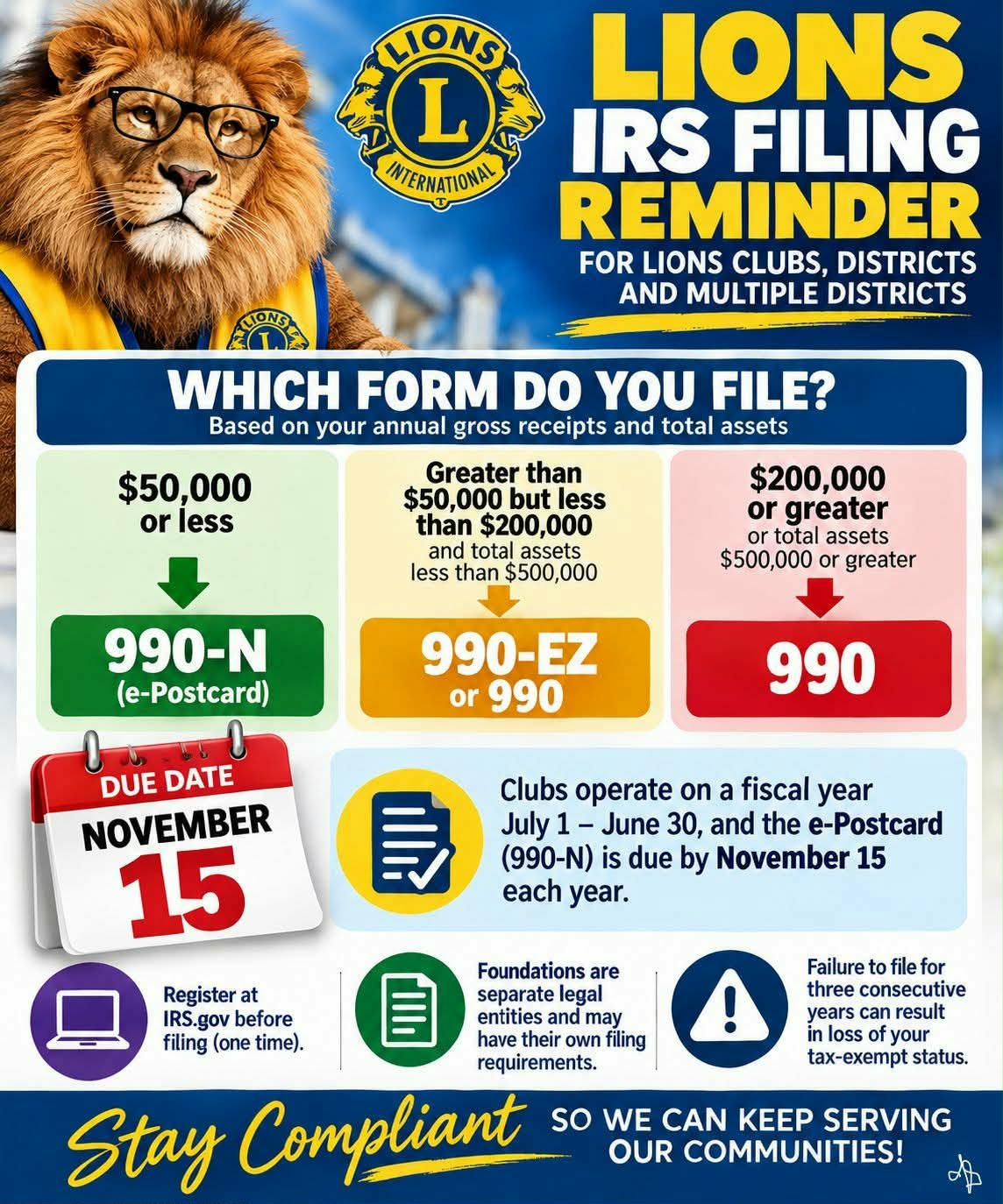 Lions IRS Filng Reminder